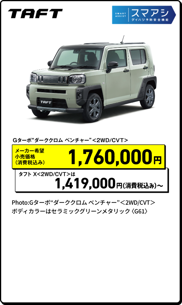 タフト